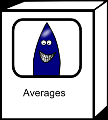 Averages resources